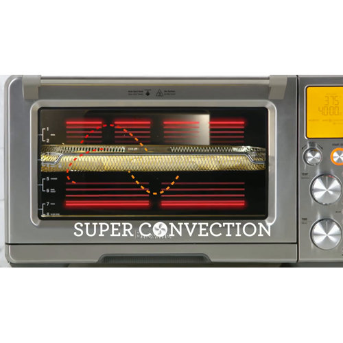 Breville the Smart Oven Air Electric Oven Convection 29.9 qt